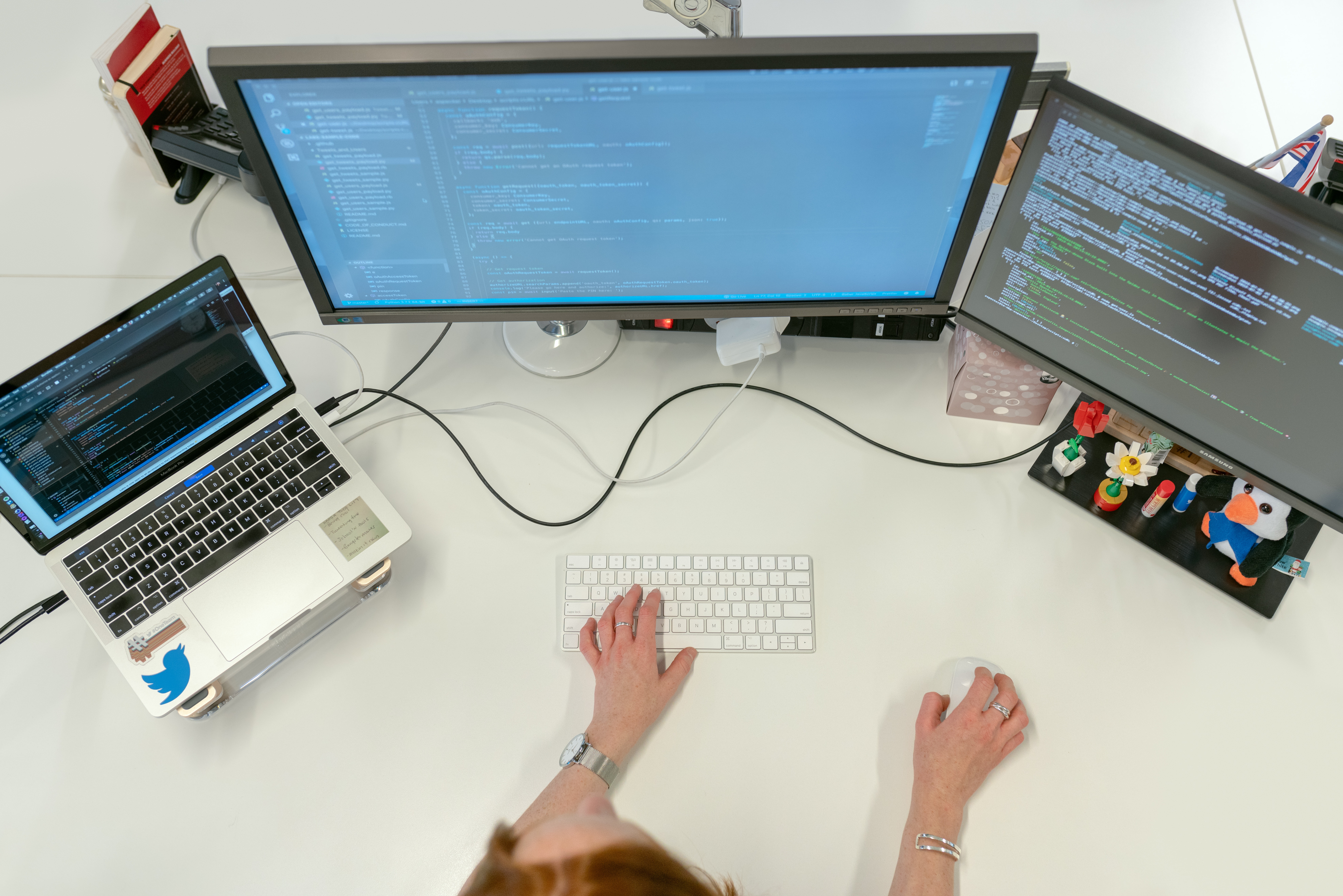 TheUpperCode | Блоки, процедури та лямбди  | Ruby on Rails